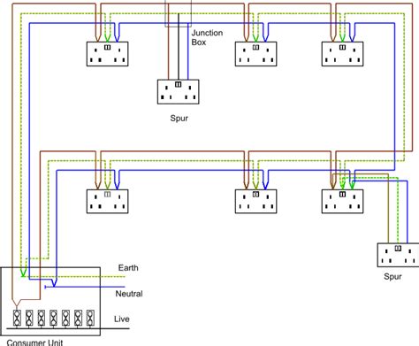 Closed Circuit Light Socket Wiring Diagram