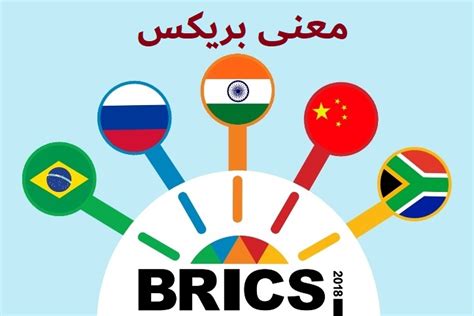معنى بريكس BRICS وشروط وفوائد الانضمام للمجموعة