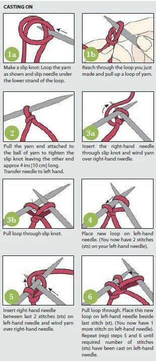 Three ways to cast on stitches at the beginning of a row. Pin by kylie nicole on knit | Beginner knitting patterns ...