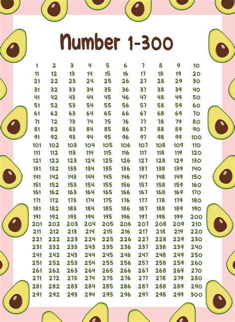Free Printable Number Chart 1 300 Printable Templates