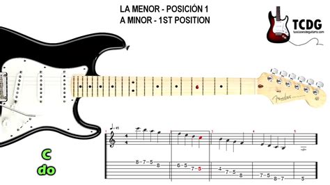 Escala De La Menor A Minor Scale Tablaturas De Guitarra Guitar Tabs