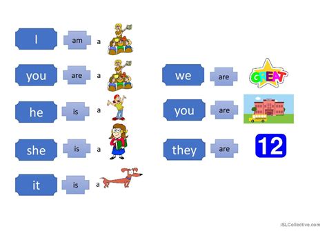 Personal Pronouns And Forms Of To B English Esl Powerpoints