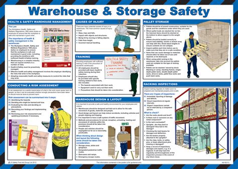 Warehouse And Storage Safety Signs 2 Safety