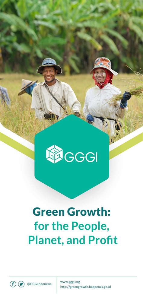 Indonesia Green Growth Program