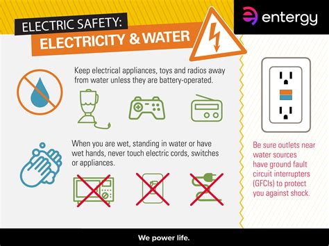 Electric Safety Electricity And Water Entergy Newsroom