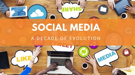 The Evolution Of Social Media Over A Decade 2010 2020 Zoetica Media