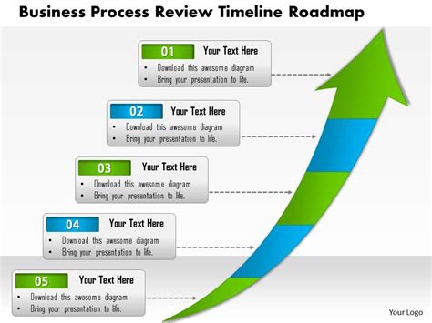 0514 Business Process Review Timeline Roadmap 5 Stage Powerpoint Slide