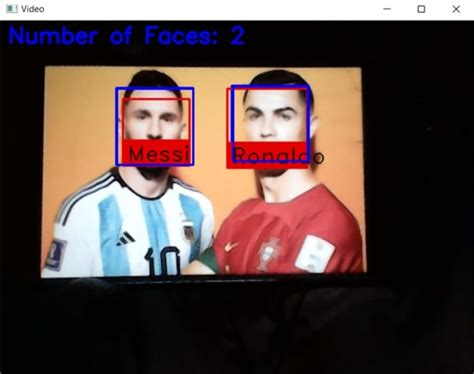 Face Recognition Using Opencv Python Unknown Face Recognition Hot Sex Picture
