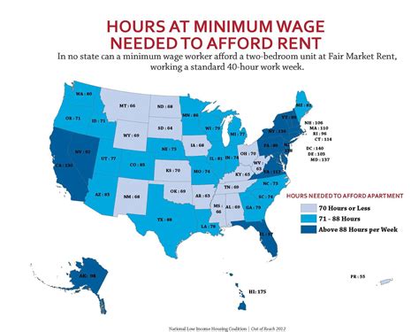 Minimum Wage Employees Arent Working 20 Hours A Day To Afford Rent