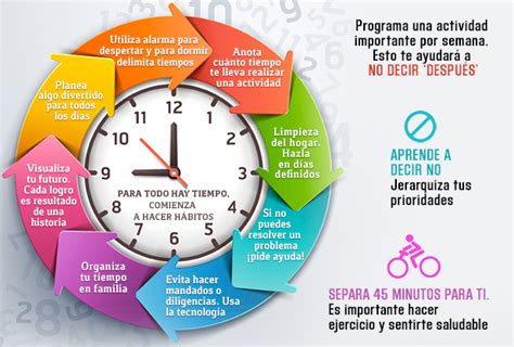 Ads Veracruz 32 Puntos Para Aprovechar El Tiempo Y Cumplir Metas