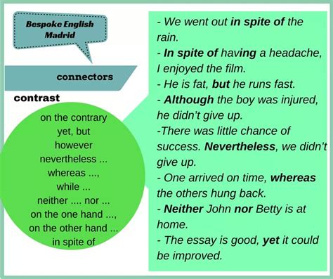 English In Jerez Language Snippets Contrast