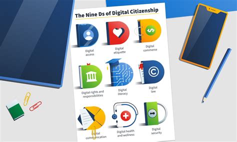 How To Teach Digital Citizenship Plus Printable Posters And Games