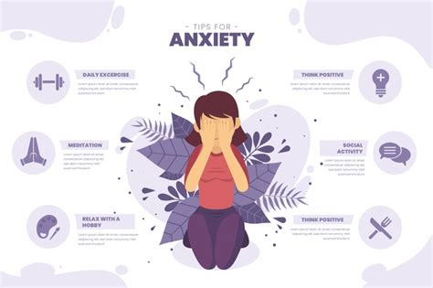 Partum Anxiety Signs And Symptoms Infographic