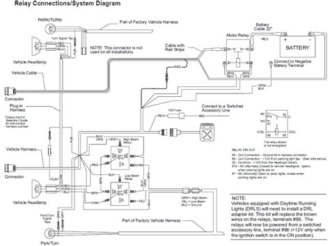 Boss Plow Controller Wiring Diagram Wiring Flow Schema