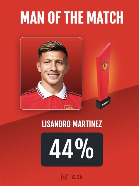 The United Stand On Twitter 🏆 With 6500 Votes Lisandro Martinez Is