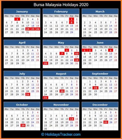 List of holidays for the year 2019. Bursa Malaysia Stock Exchange Holidays 2020 - Holidays Tracker