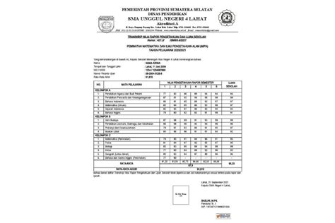 Perbedaan Transkrip Nilai Dan Ijazah Sma Contoh Artik