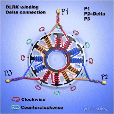 Brushless Motor Winding Diagram Wind Turbine Circuit