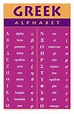 This is a great reference to learn and remember the Greek alphabet ...