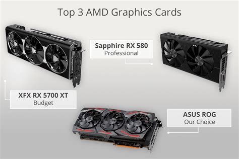 6 Best Amd Graphics Cards In 2023