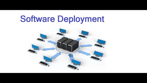 Software Deployment Service On Windows Server Youtube
