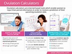 Online ovulation calculator - Aterinakunto