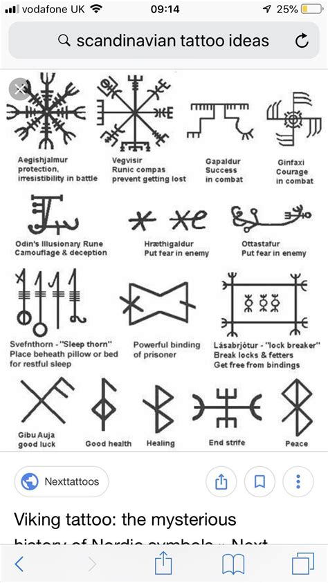 Norse Mythology Vikings Tattoo Vikingsymbols Viking Rune Tattoo