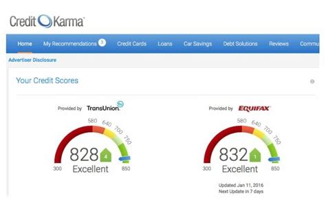 Analyze revenue and download data estimates and category rankings for top mobile finance apps. Credit Karma Review | CreditKarma.com