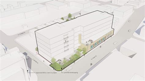 Five Story Development Proposed For Glass Axis Site In Franklinton