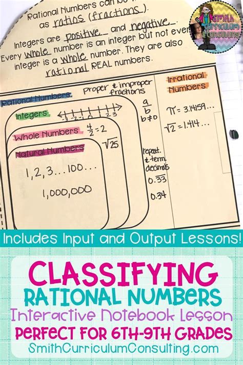 Classifying Rational Numbers Flippable And Sort Real Number System Real Number System Math