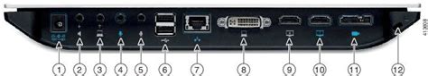 C20 And Sx20 No Longer Support Hdmi Digital Audio From A Laptop Cisco