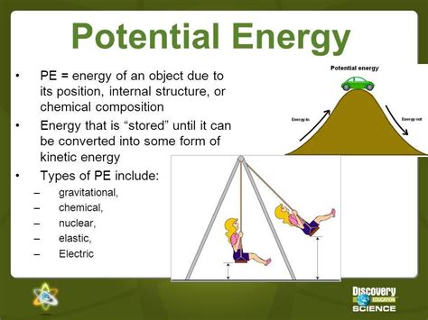 What Is Potential Energy Potential Energy Examples Gambaran