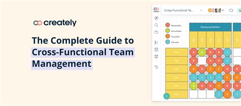 How To Visualize And Improve Cross Functional Team Performance