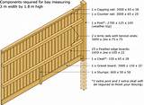 Pictures of Wood Fencing Parts