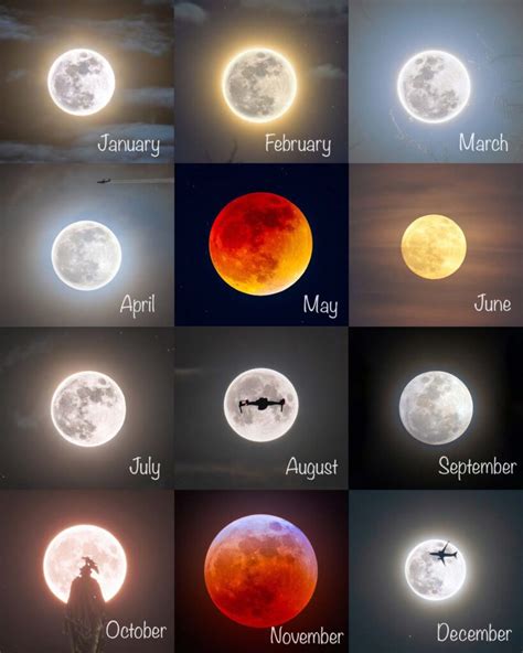 What Are The Full Moon Names Month By Month
