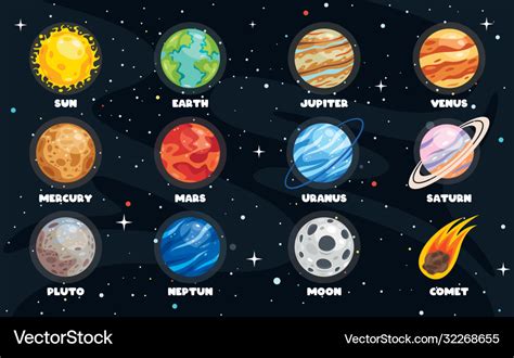 Colorful Planets Solar System Royalty Free Vector Image