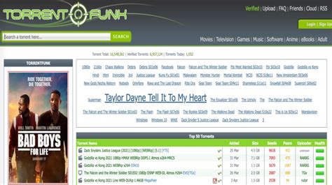Best Torrent Sites Unblocked Ultimate List For Apr