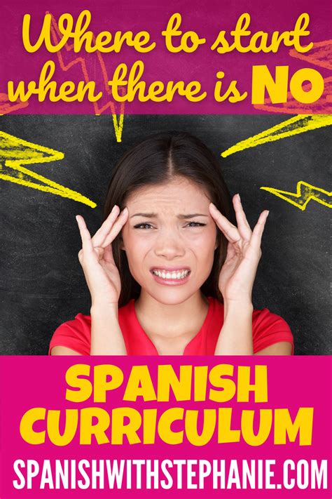 No Textbook No Problem Here Is A Typical Scope And Sequence For Spanish 1 Spanish I In A