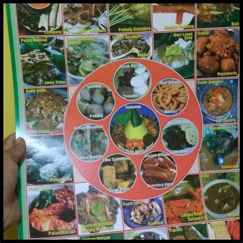 Contoh Poster Makanan Nusantara Promosi Contoh Poster Jualan Makanan