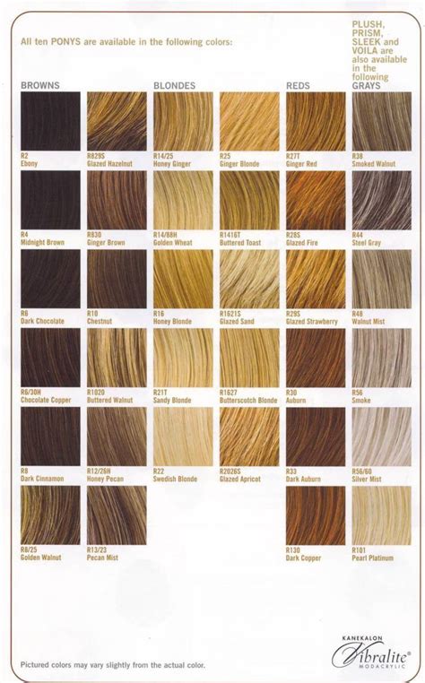 Dirty Blonde Hair Color Chart