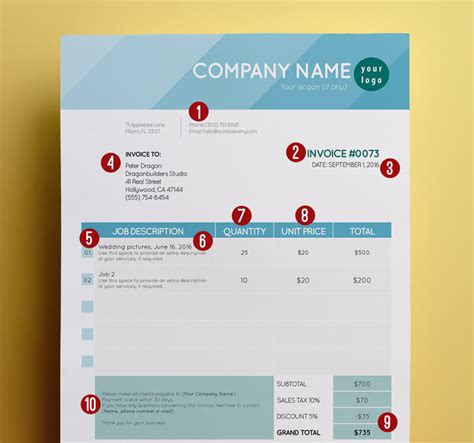 What Is An Invoice These Are The Most Important Parts Of Any Invoice