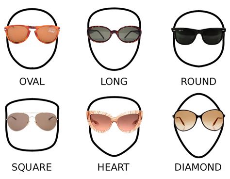 Wear Sunglasses That Compliment Your Face Shape Mp Blog