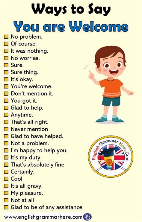 English Ways To Say You Are Welcome English Grammar Here