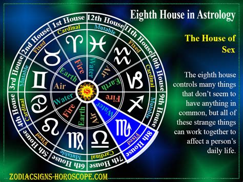 Eighth House In Astrology The House Of Sex Th House Astrology Free