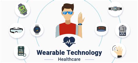 Công Nghệ đeo Trên Người Wearable Technology Là Gì Các ứng Dụng Phục