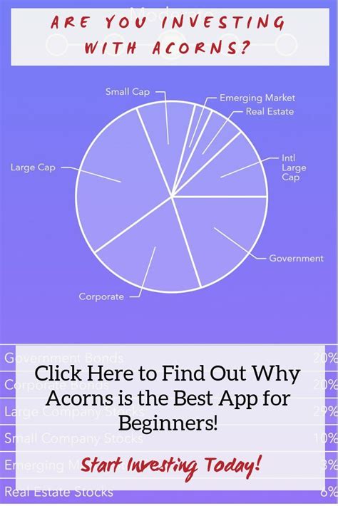 To set up your account, you will begin by completing the following steps Why You Need to Use Acorns for Investing - Partners in ...