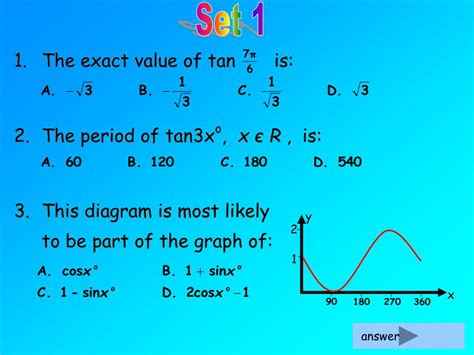 How To Find Period Of Tan Equation