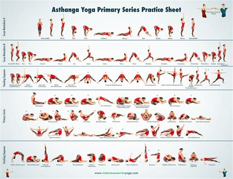Ashtanga Yoga Primary Series Awesome Ashtanga Vinyasa Yoga Hälsa Och Träning Träning