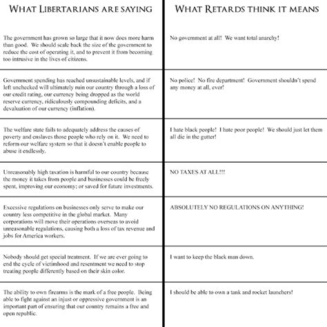 The Whited Sepulchre What We Say Vs What They Hear