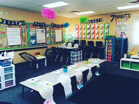 Pin By Sherry Blenman On Fourth Grade Classroom Decor Open House Projects